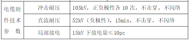 10kV高壓環(huán)網(wǎng)柜主要性能參數(shù)2